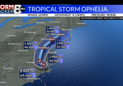 Ophelia’s Aftermath: NYC Braces for Potential 7-inch Rainfall and Severe Flooding on Friday